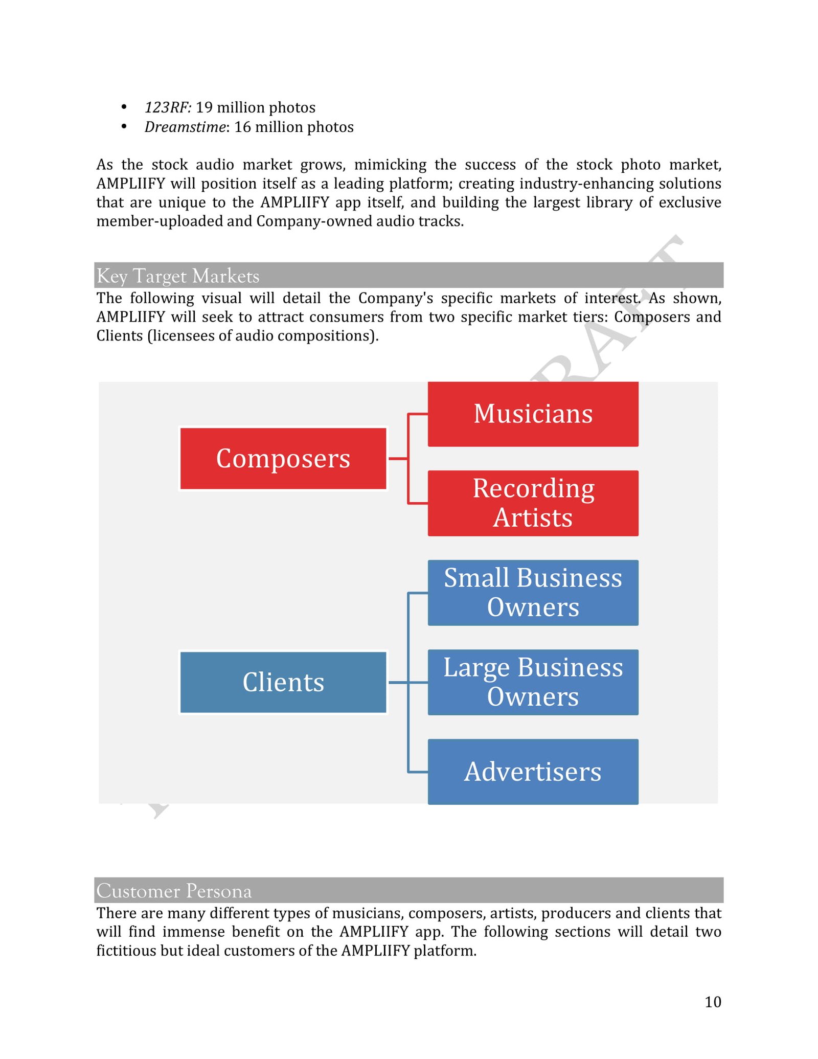 business model - page 10