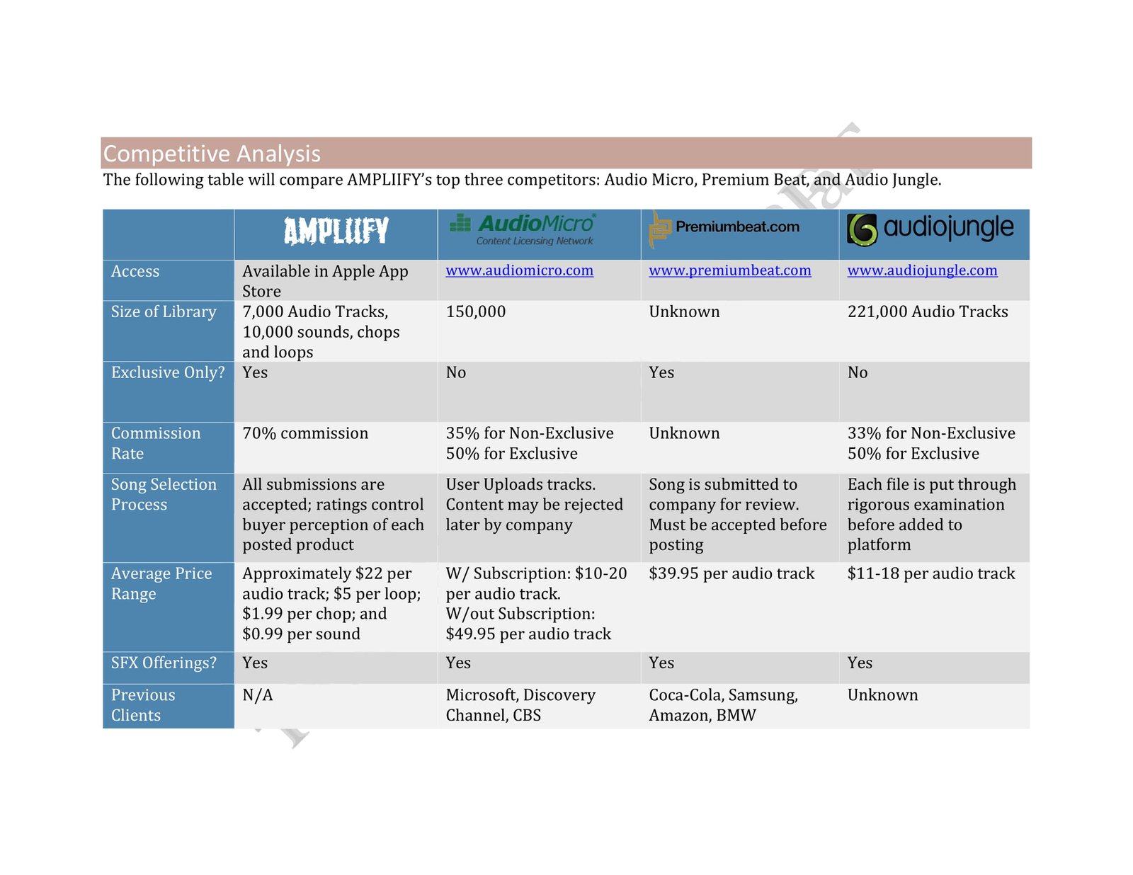 plan example - page 17