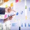 business plan format - business plan on whiteboard