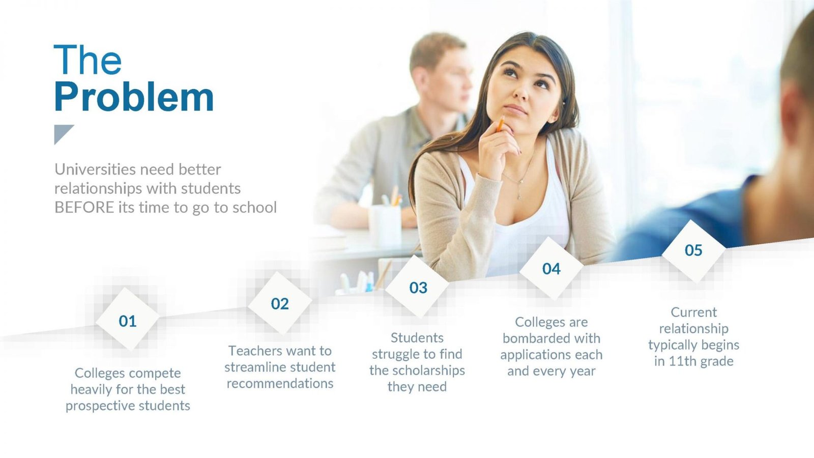 sample pitch deck - page 4