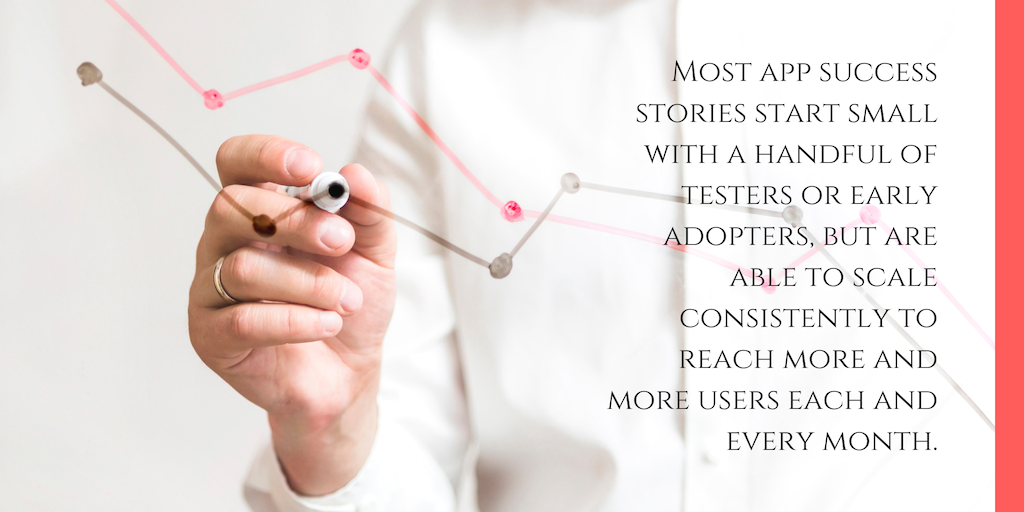 Scalable and successful mobile apps