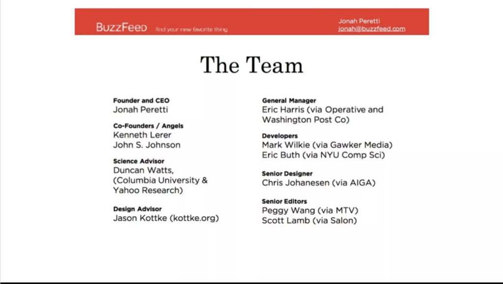 BuzzFeed shows its strong team through a minimal team slide